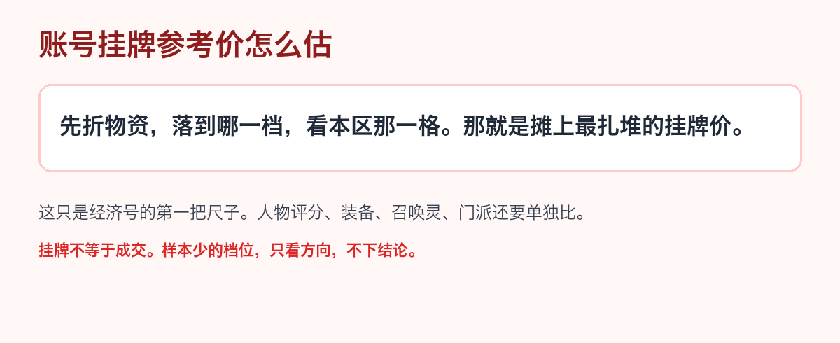 账号参考价公式
