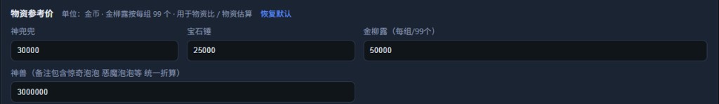 物资参考价
