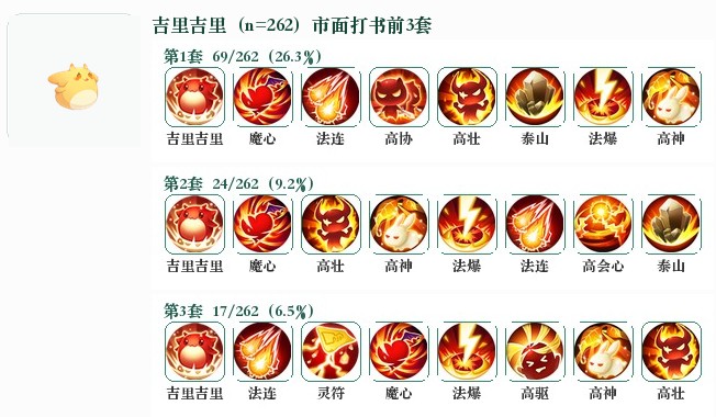 吉里吉里前3套