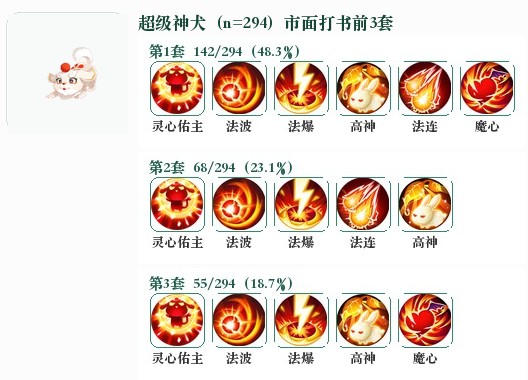 超级神犬前3套