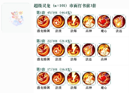 超级灵龙前3套