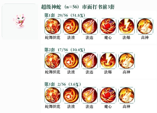 超级神蛇前3套