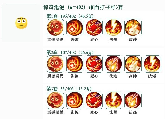 惊奇泡泡前3套