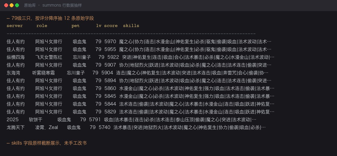 原始行抽样