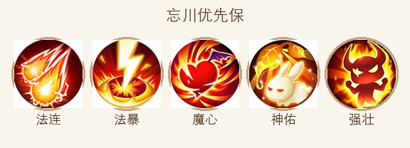 忘川优先保