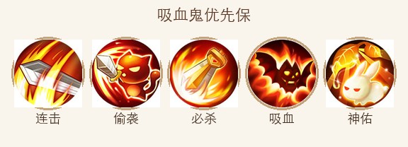 吸血鬼优先保